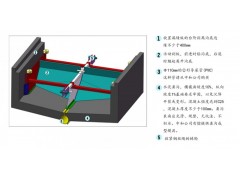 自动清粪系统图1