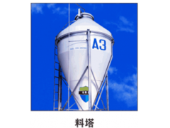 送料系统图1