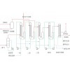 废热回收利用蒸发器