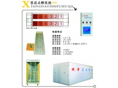 巷道式孵化机图1