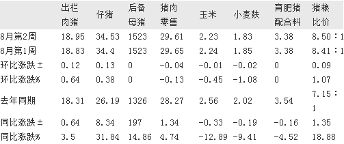 zhujia111.png