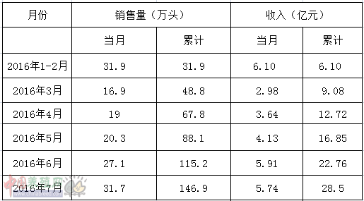牧原.png