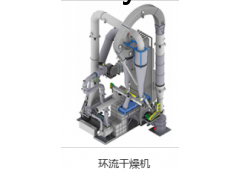 斯道德机械图3