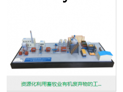 将有机废弃物切割粉碎，实现有机废弃物的循环利用图3