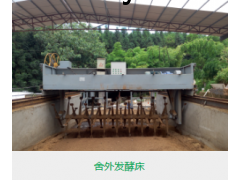 将有机废弃物切割粉碎，实现有机废弃物的循环利用图1
