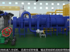 畜禽无害化处理设备图1