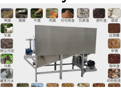 滚筒式固液分离机图3