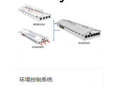 意联机械图2