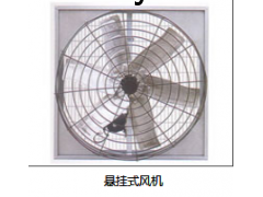 各种风机图2