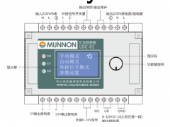 灯光控制器-LDC01图2